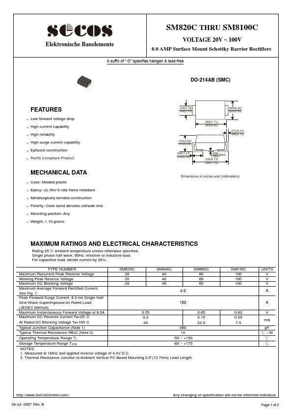 SM820C