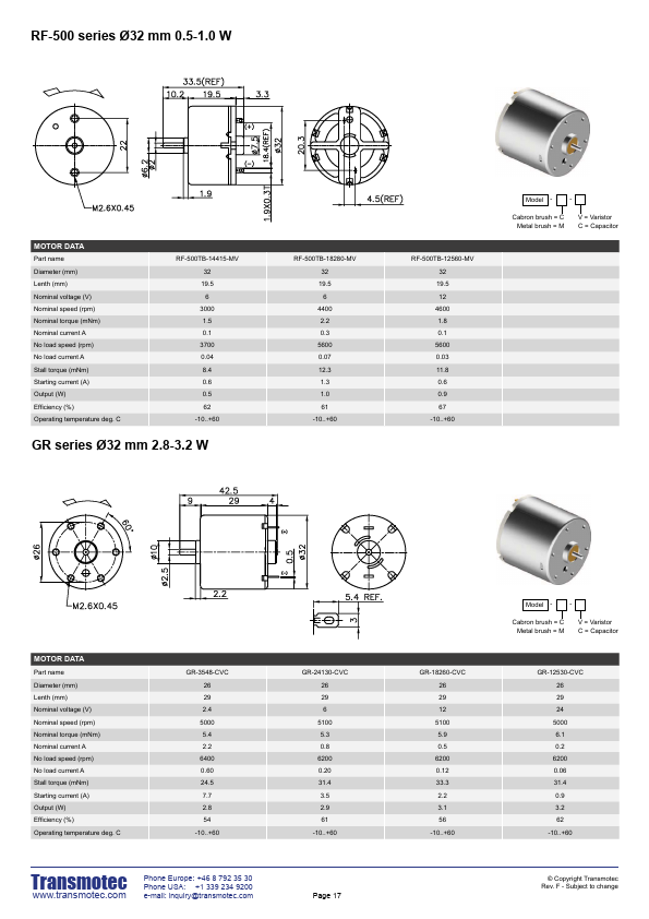 GR-12530-CVC