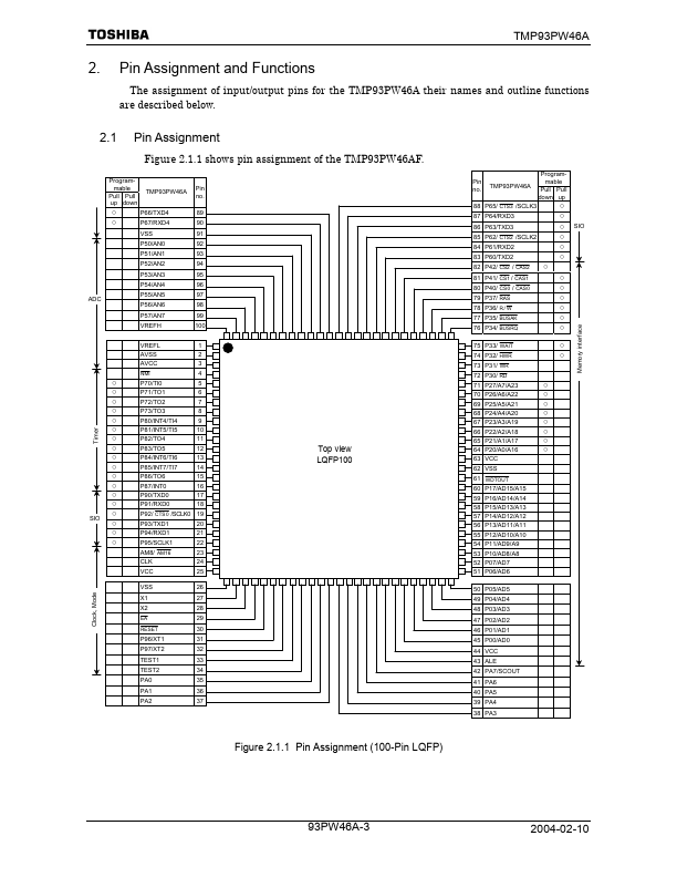 TMP93PW46AF