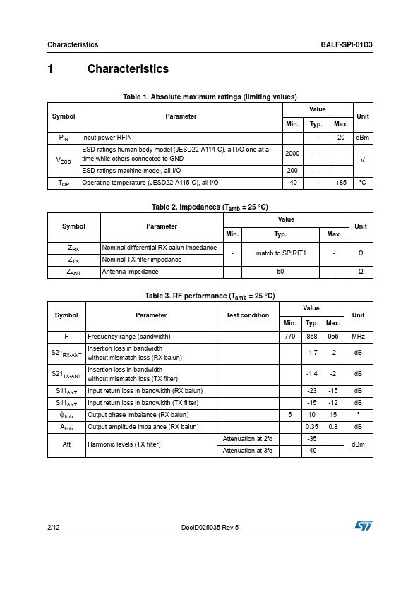 BALF-SPI-01D3