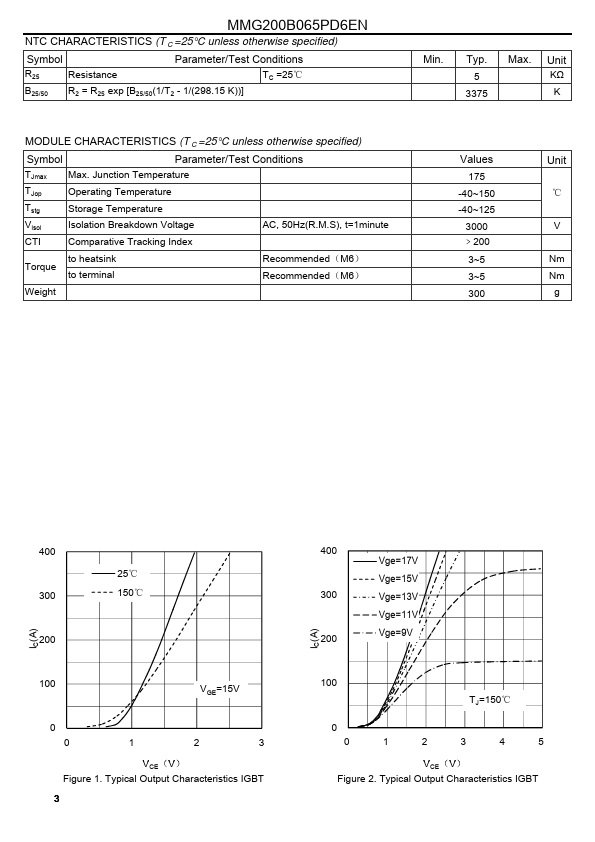 MMG200B065PD6EN