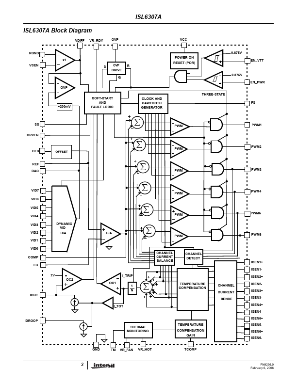 ISL6307A