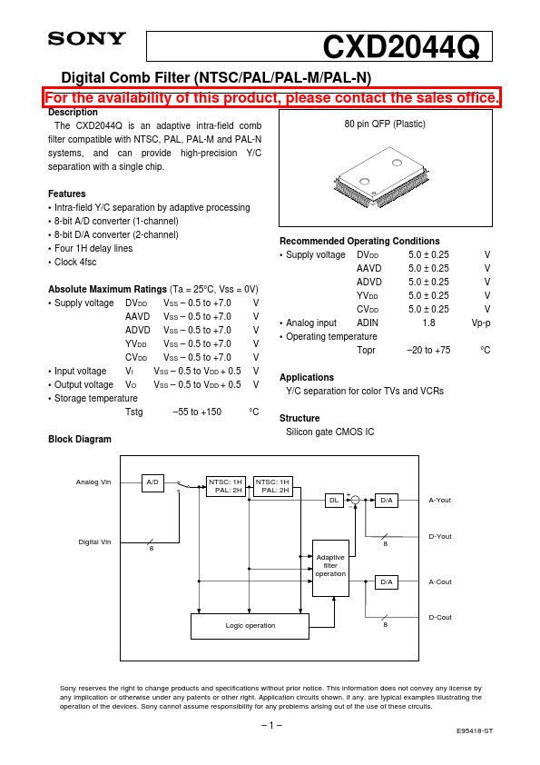 CXD2044Q