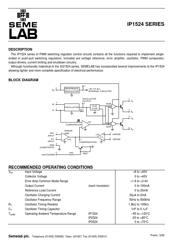 IP2524