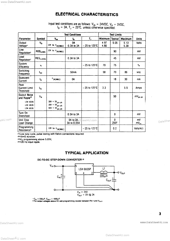 LSH6435