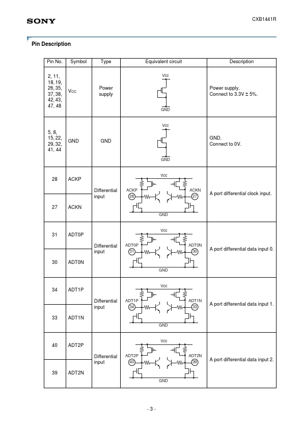 CXB1441R