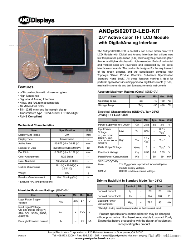 ANDPSI020TD-LED-KIT