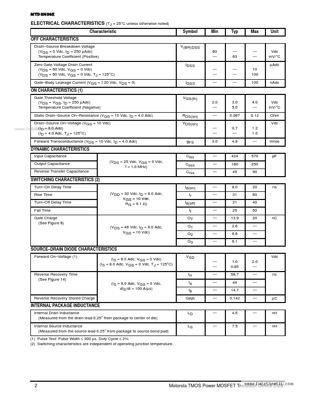 MTD8N06E