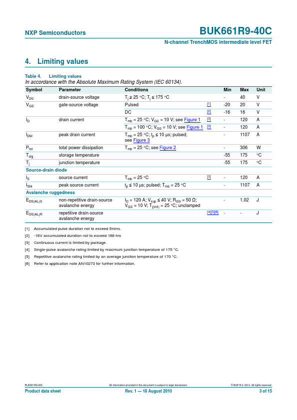 BUK661R9-40C