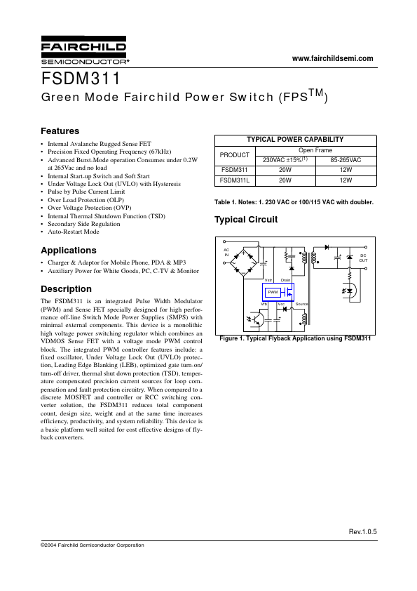 FSDM311L