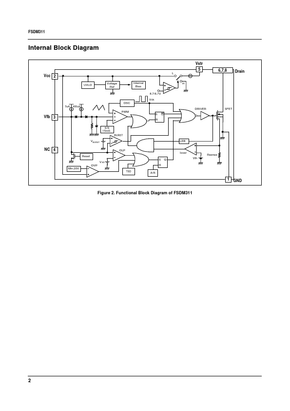 FSDM311L