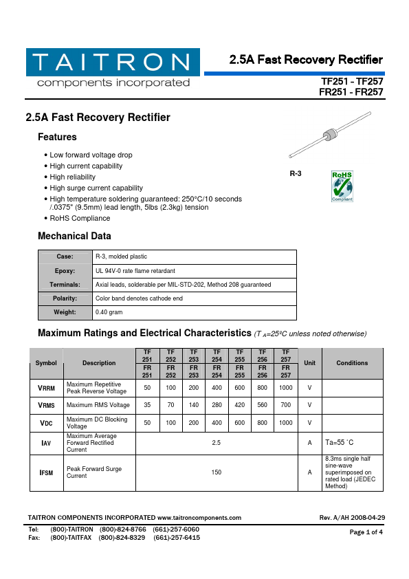 FR253