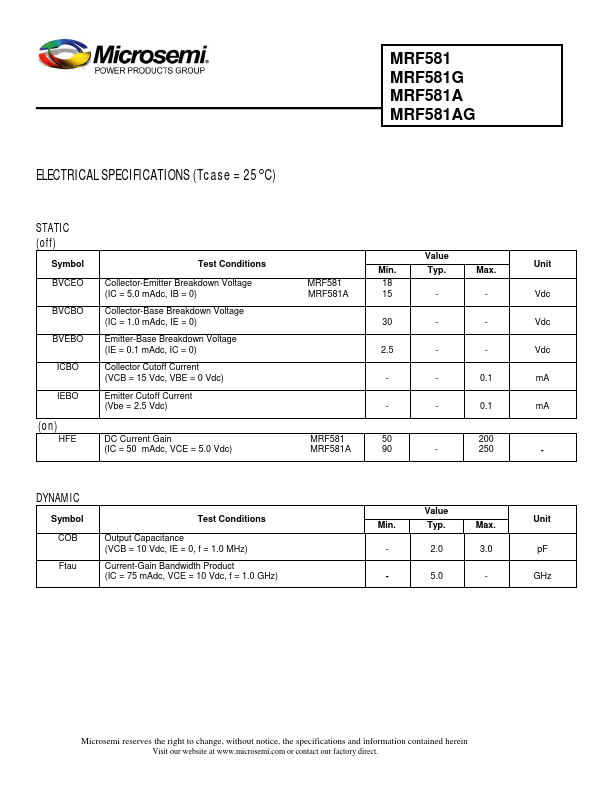 MRF581