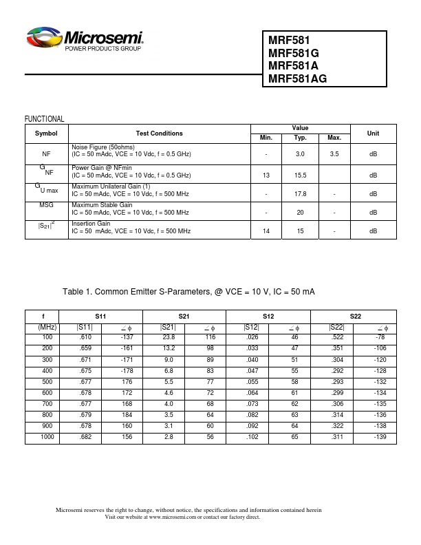 MRF581