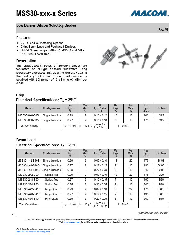 MSS30-154-H20