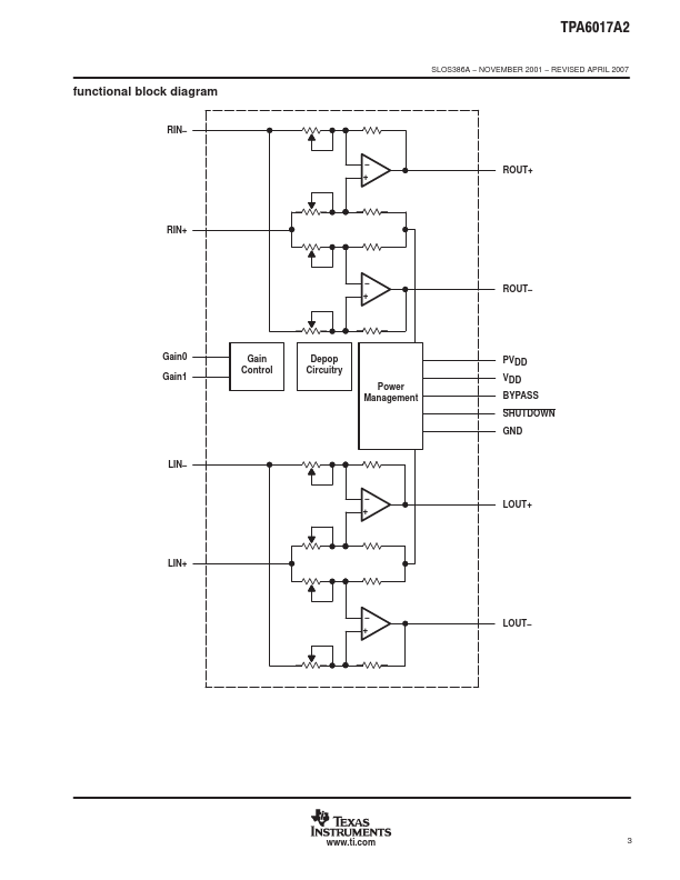 TPA6017A2