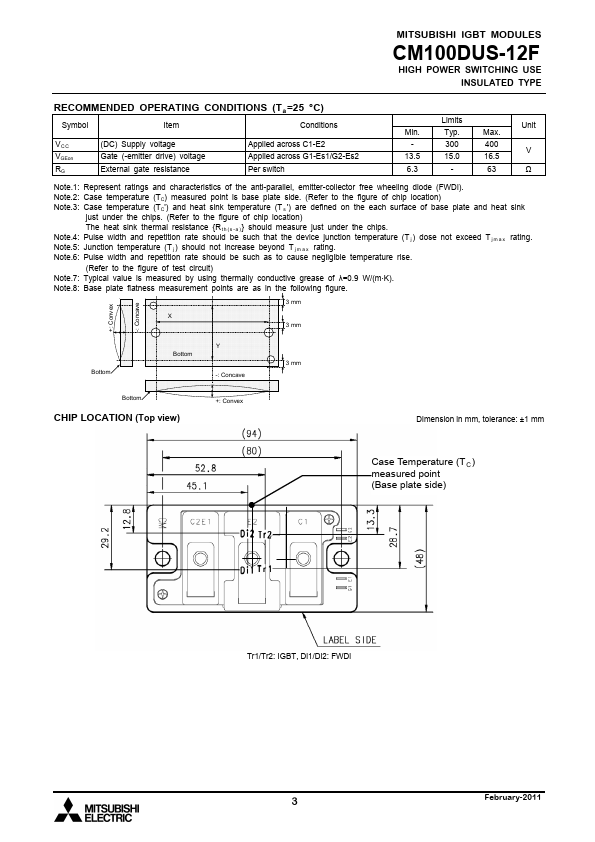 CM100DUS-12F