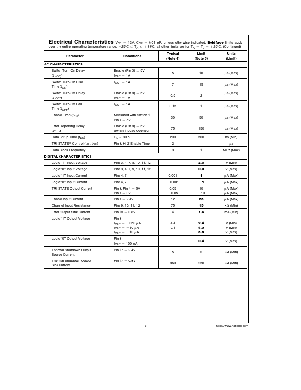 LMD18400