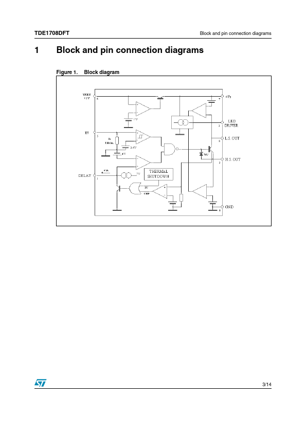 TDE1708DFT