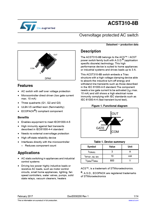 ACST310-8B