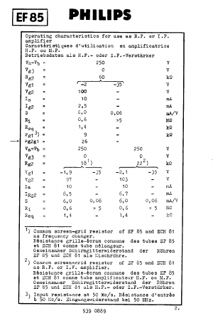 EF85