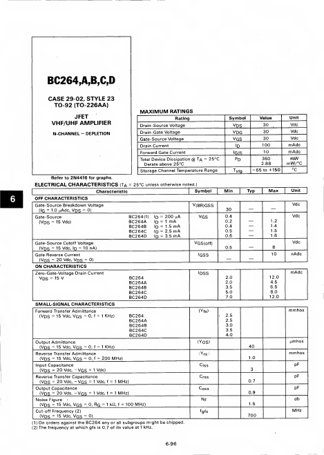 BC264D