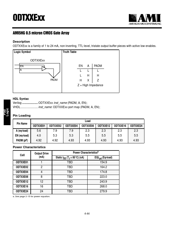 ODTXXE12