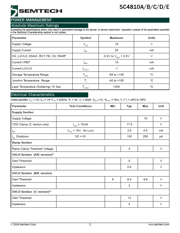 SC4810A