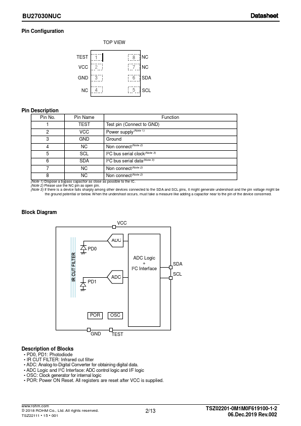 BU27030NUC