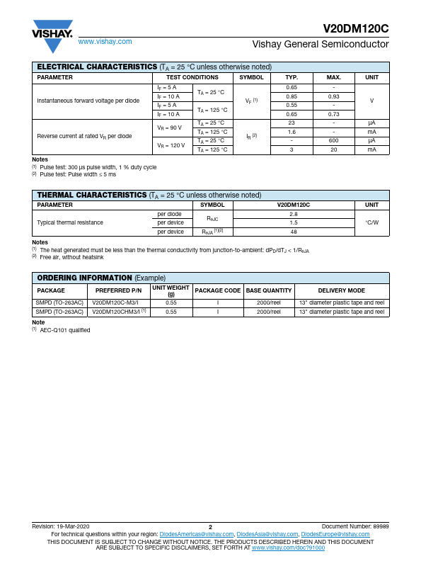 V20DM120C