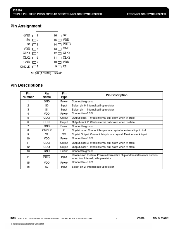 ICS280