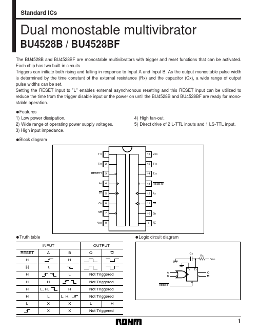 4528B