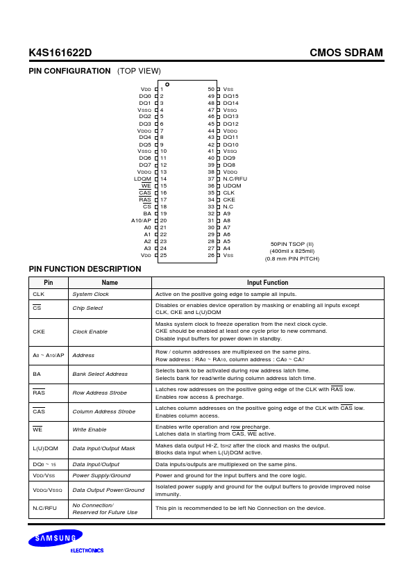 K4S161622D