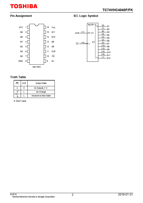 TC74VHC4040F