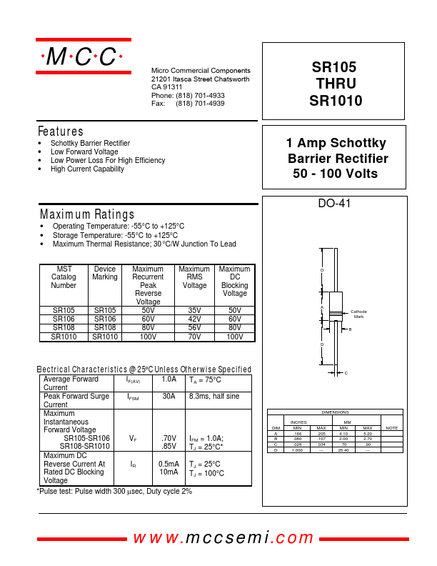 SR1010