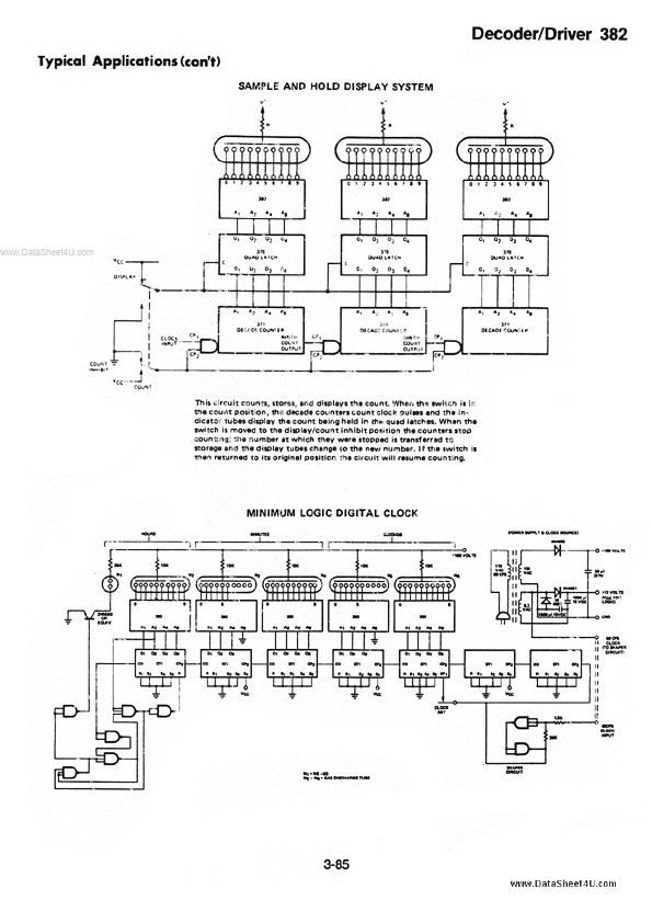 TSC382