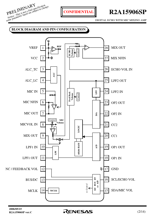 R2A15906SP