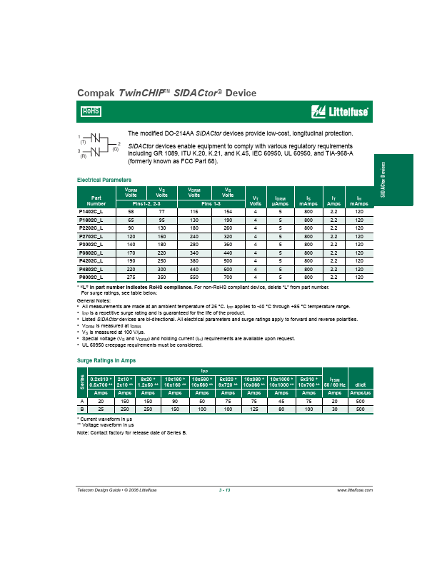 P4802CBL