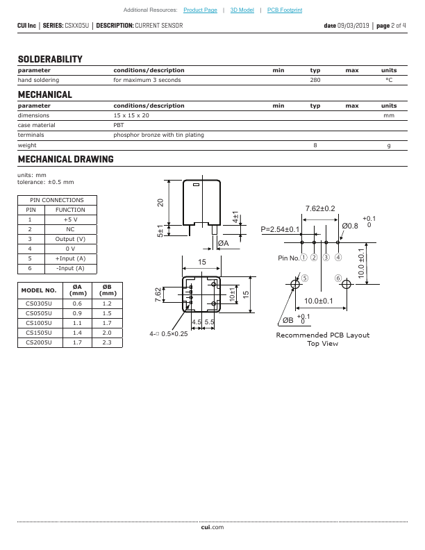 CS1505U