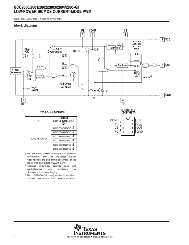 UCC2803-Q1