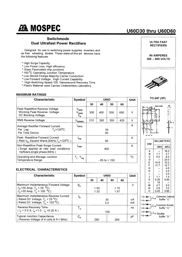 U60D60