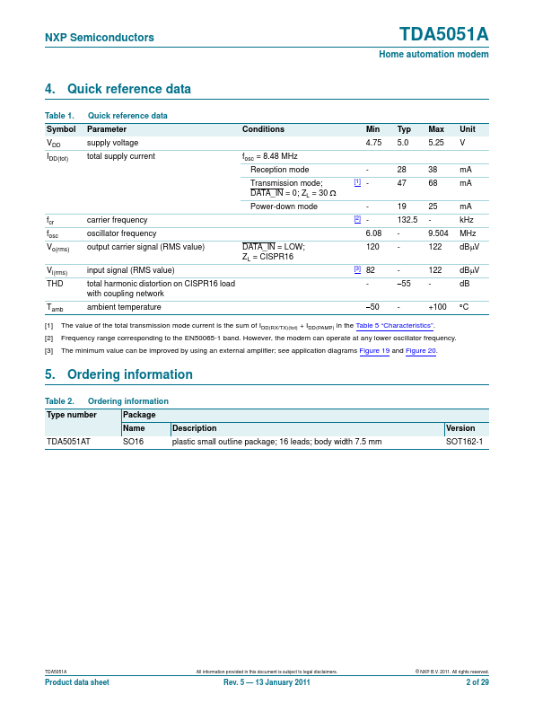 TDA5051A