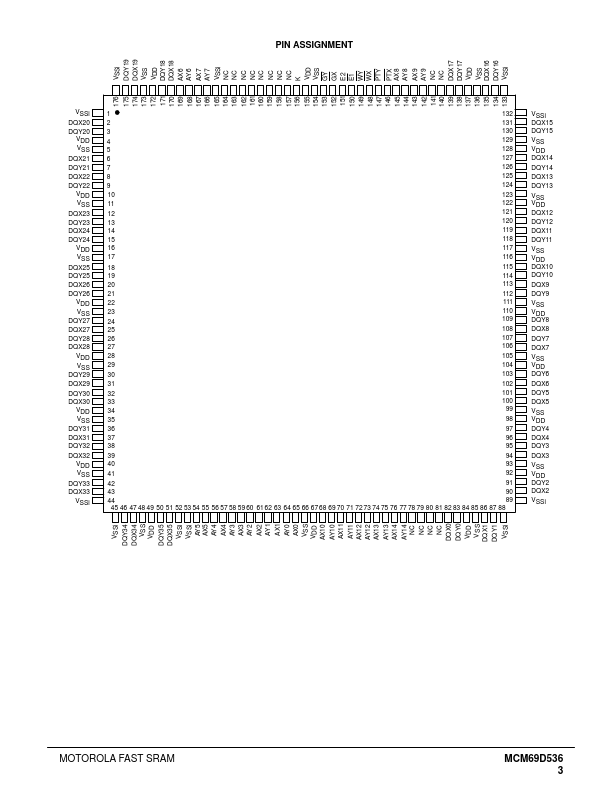 MCM69D536