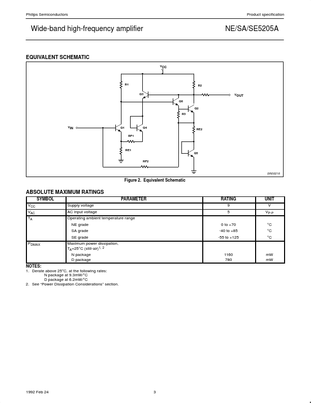 SE5205A