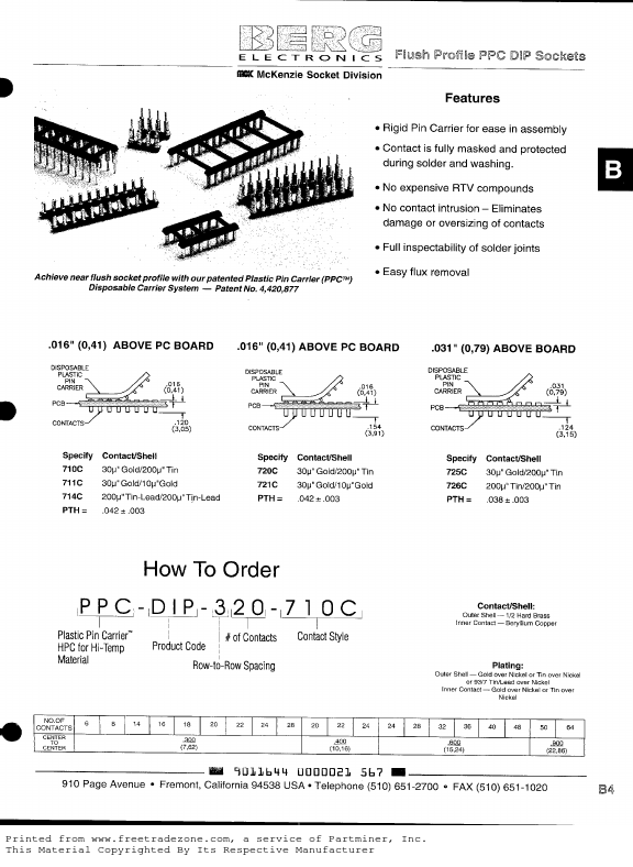 PGA-132xxx