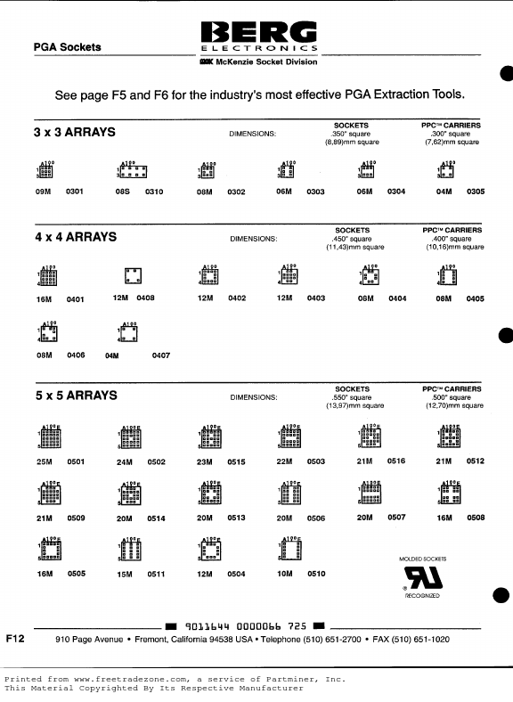 PGA-132xxx