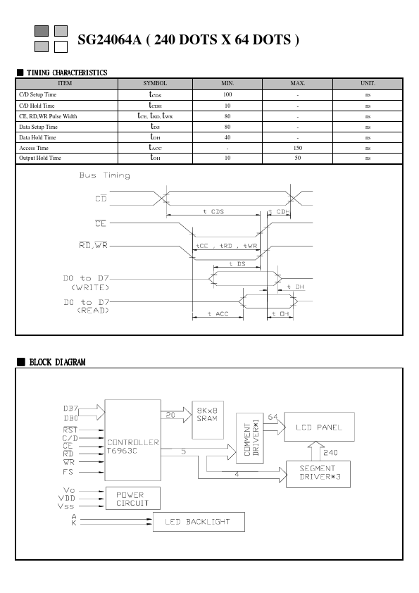 SG24064A