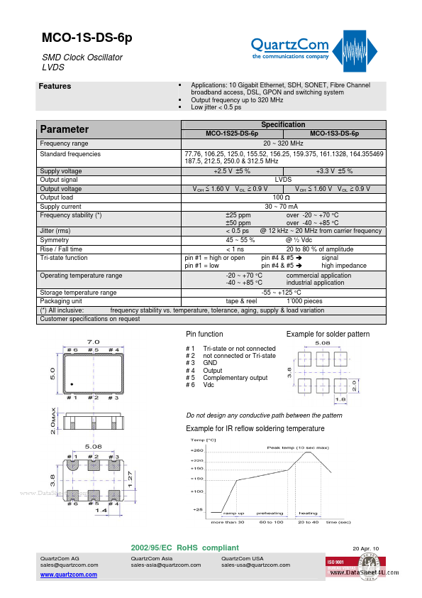 MCO-1S-DS-6p