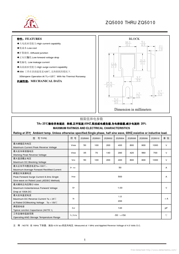 ZQ5008