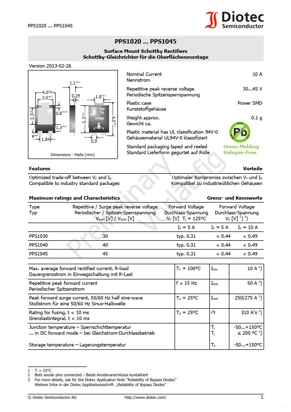 PPS1020